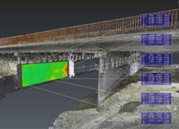Технология наземного лазерного сканирования для обследования мостов
